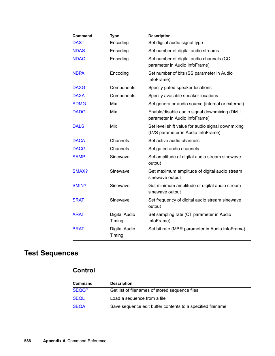 Test sequences, Control | Quantum Data 881 User Manual | Page 702 / 1268