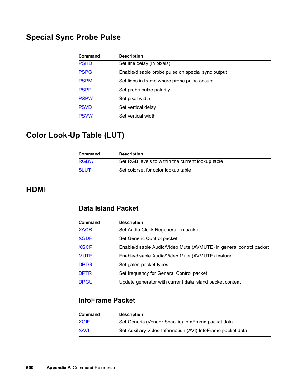 Special sync probe pulse, Color look-up table (lut), Hdmi | Data island packet, Infoframe packet | Quantum Data 881 User Manual | Page 706 / 1268