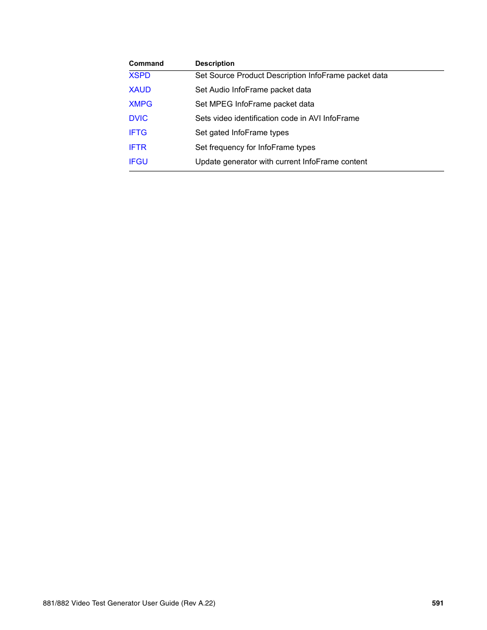 Quantum Data 881 User Manual | Page 707 / 1268