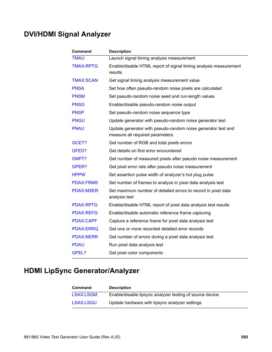 Dvi/hdmi signal analyzer, Hdmi lipsync generator/analyzer | Quantum Data 881 User Manual | Page 709 / 1268