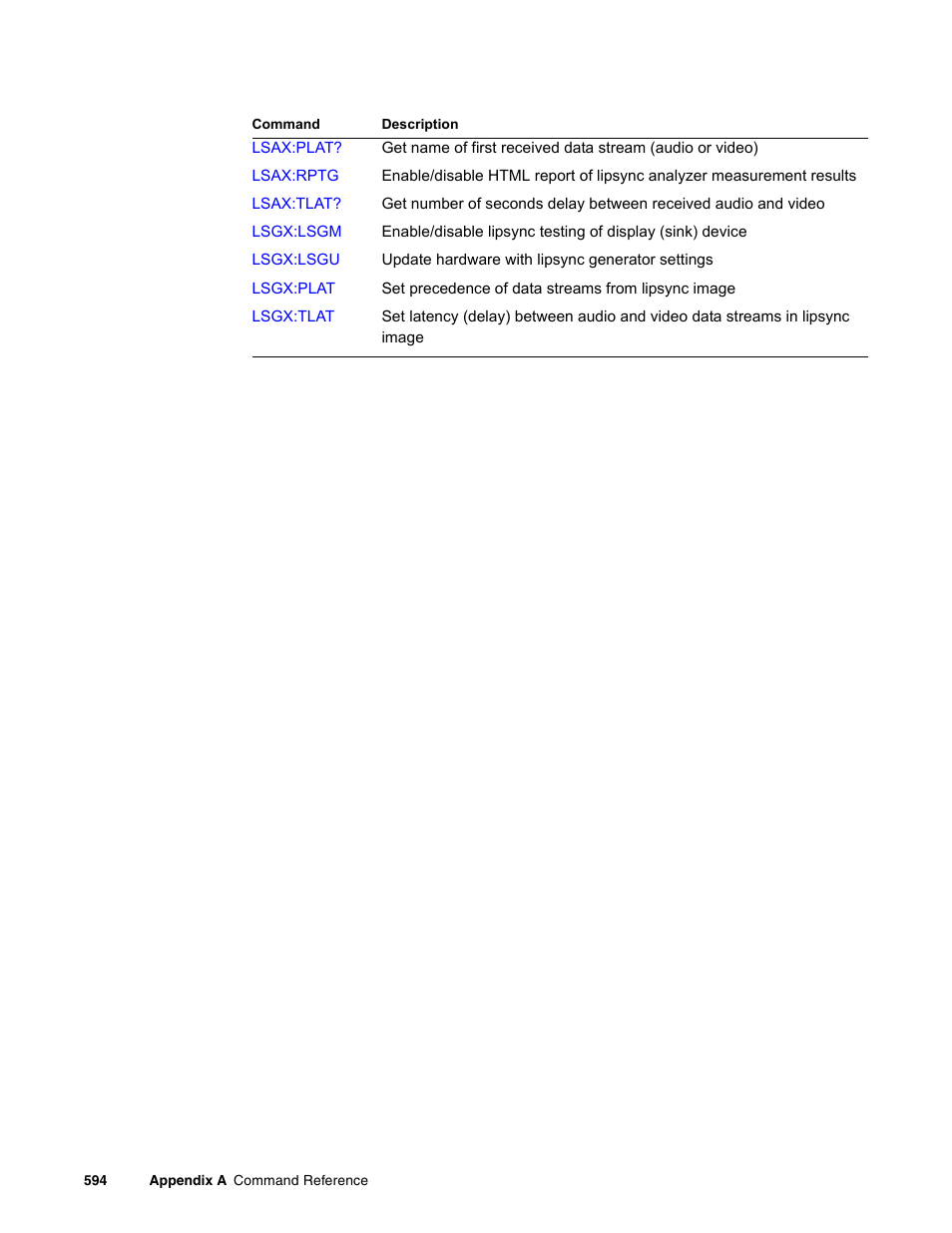 Quantum Data 881 User Manual | Page 710 / 1268