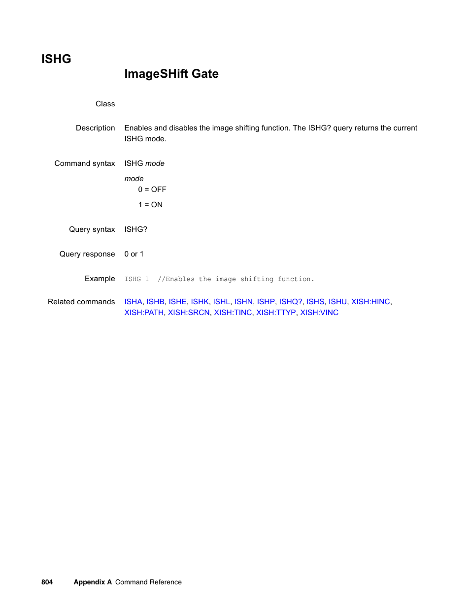 Ishg | Quantum Data 881 User Manual | Page 920 / 1268