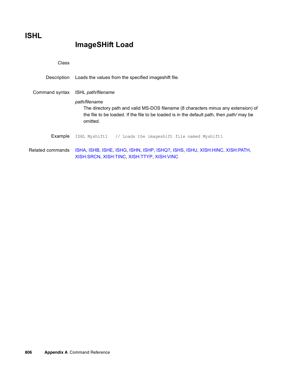 Ishl | Quantum Data 881 User Manual | Page 922 / 1268
