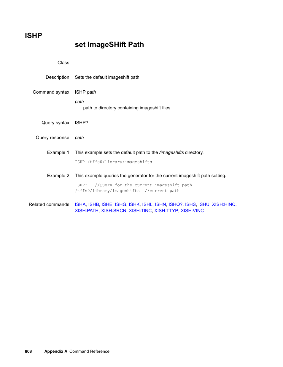 Ishp | Quantum Data 881 User Manual | Page 924 / 1268