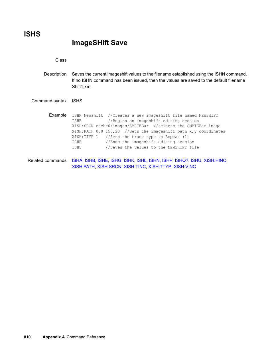 Ishs | Quantum Data 881 User Manual | Page 926 / 1268