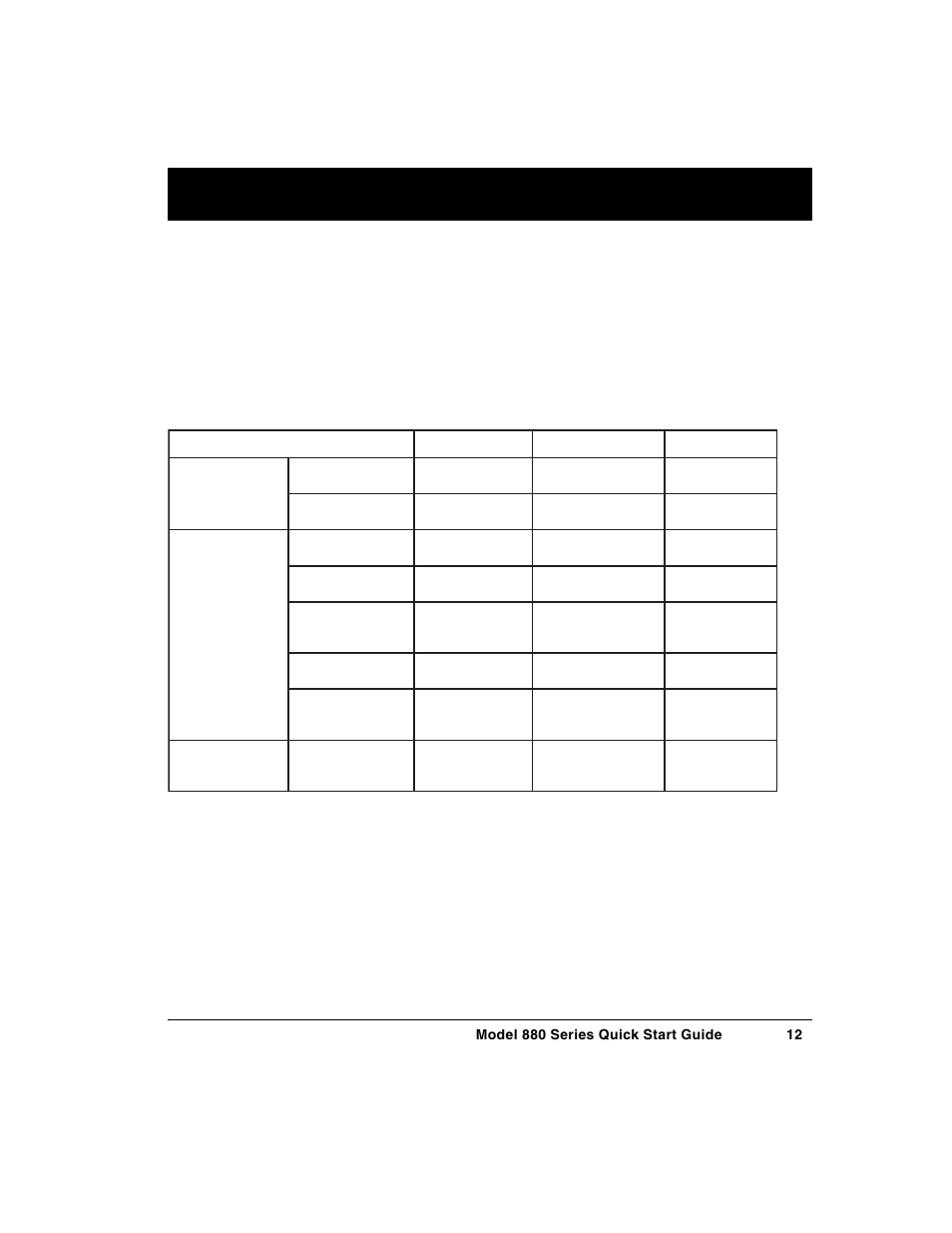 Video display testing procedures, Making physical connections, Selecting the device type and interface | Quantum Data 880 User Manual | Page 12 / 29