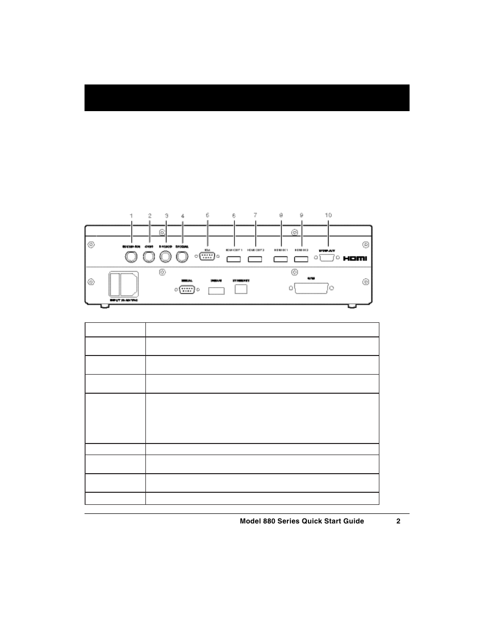 Introduction, Video interfaces | Quantum Data 880 User Manual | Page 2 / 29