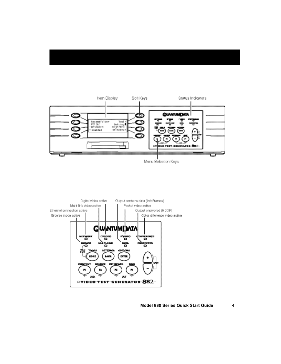 Front panel interface | Quantum Data 880 User Manual | Page 4 / 29