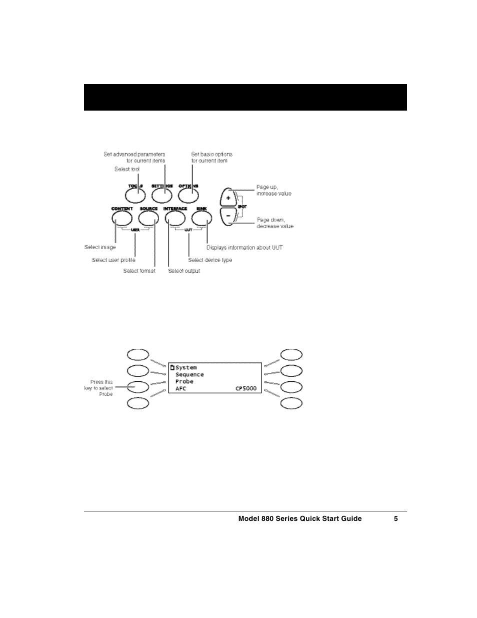 Selecting menu items | Quantum Data 880 User Manual | Page 5 / 29