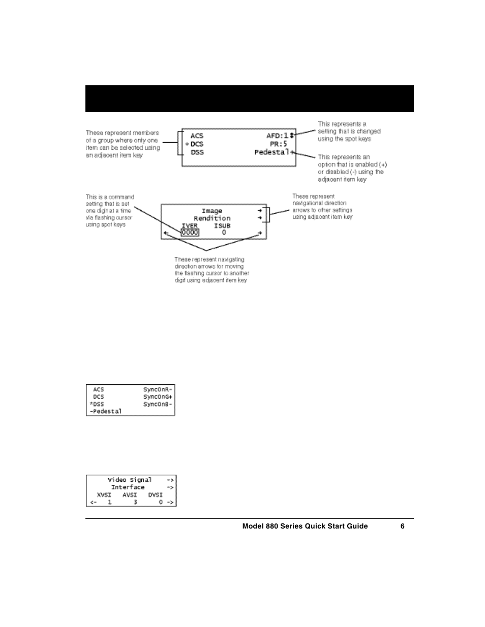 Settings and options keys | Quantum Data 880 User Manual | Page 6 / 29