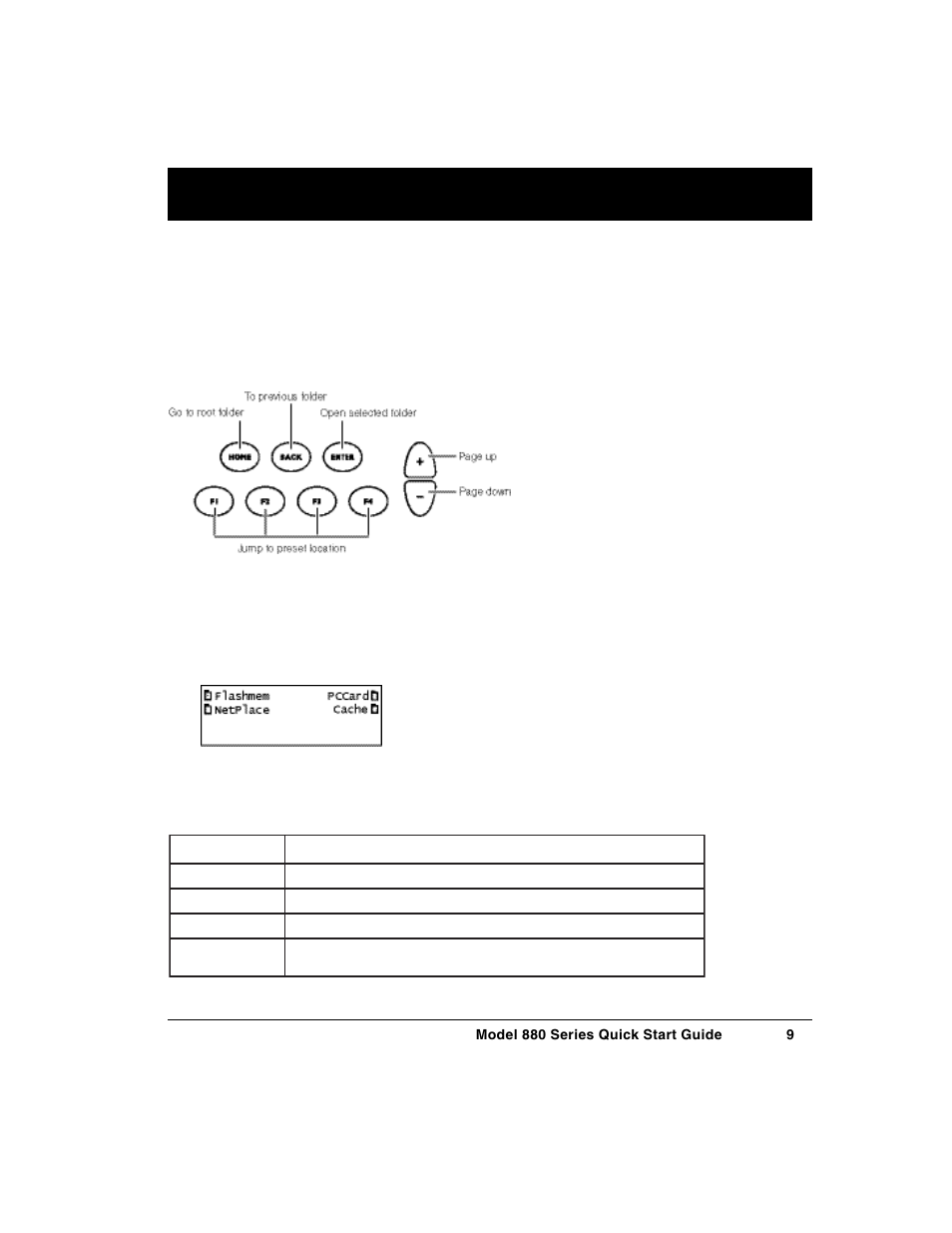 Browse mode | Quantum Data 880 User Manual | Page 9 / 29
