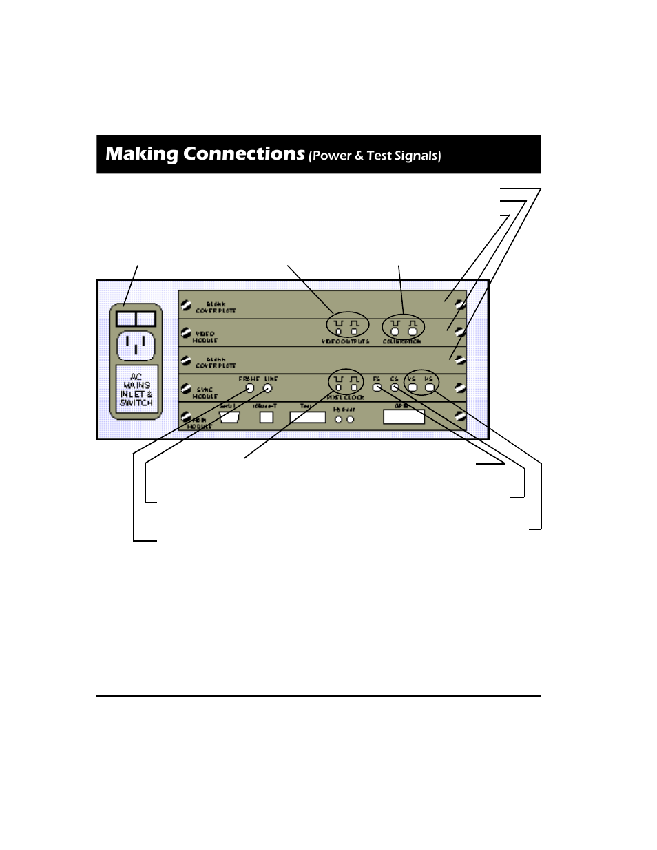 Making connections | Quantum Data 822S User Manual | Page 2 / 12