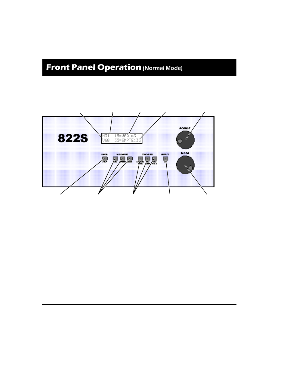 822s, Front panel operation | Quantum Data 822S User Manual | Page 4 / 12