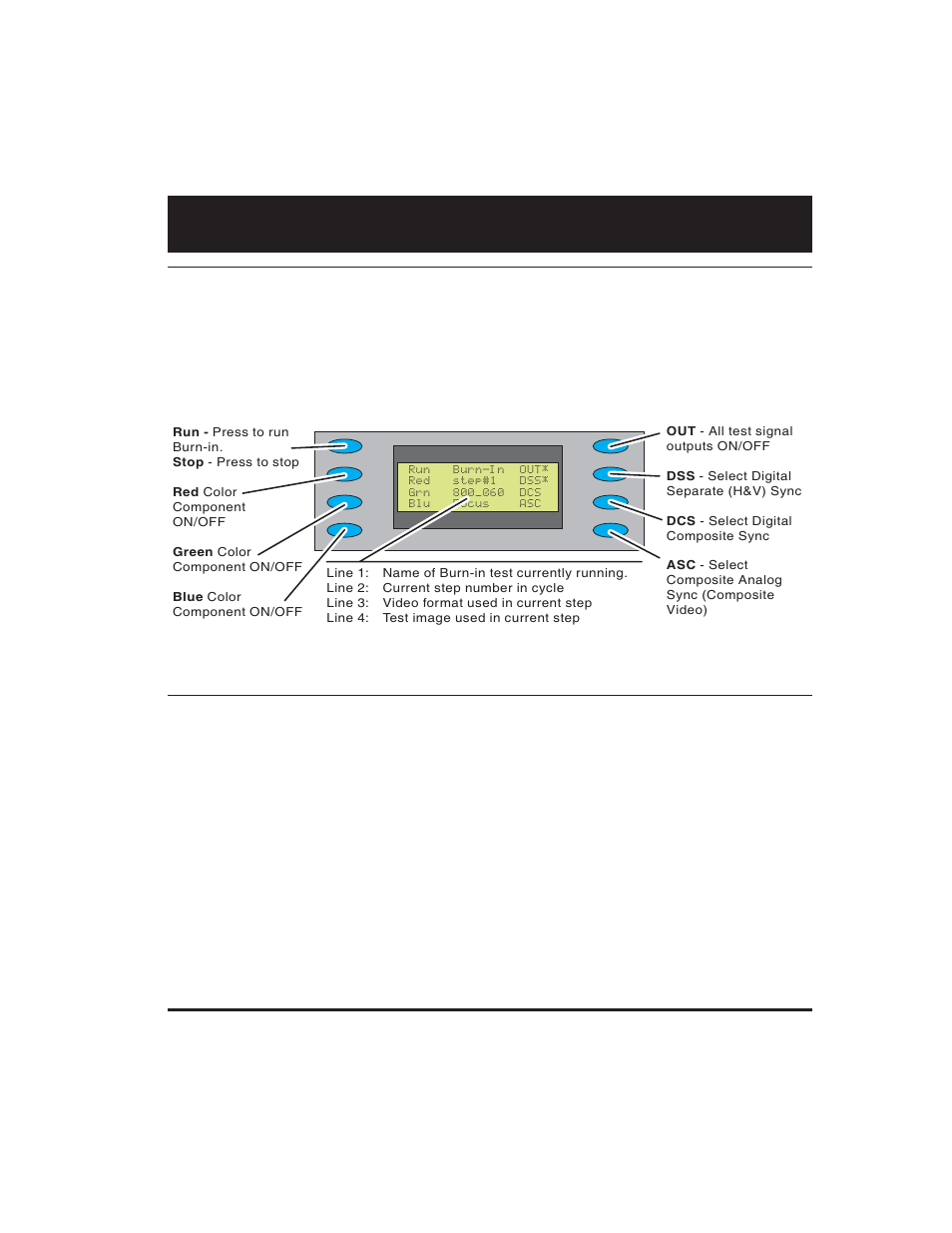 Using test sequences, Running test sequence in burn-in mode, Creating test sequence for ddc displays | Quantum Data 700 User Manual | Page 13 / 26