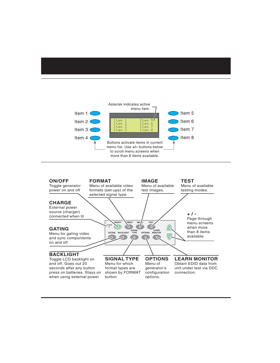 User interface, Lcd display, Function buttons | Learn monitor, Format, On/off, Charge, Image, Test, Backlight | Quantum Data 700 User Manual | Page 4 / 26