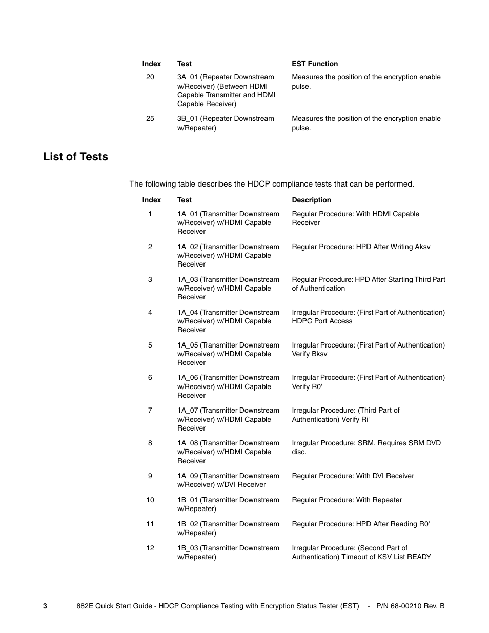 List of tests | Quantum Data 882E User Manual | Page 4 / 48