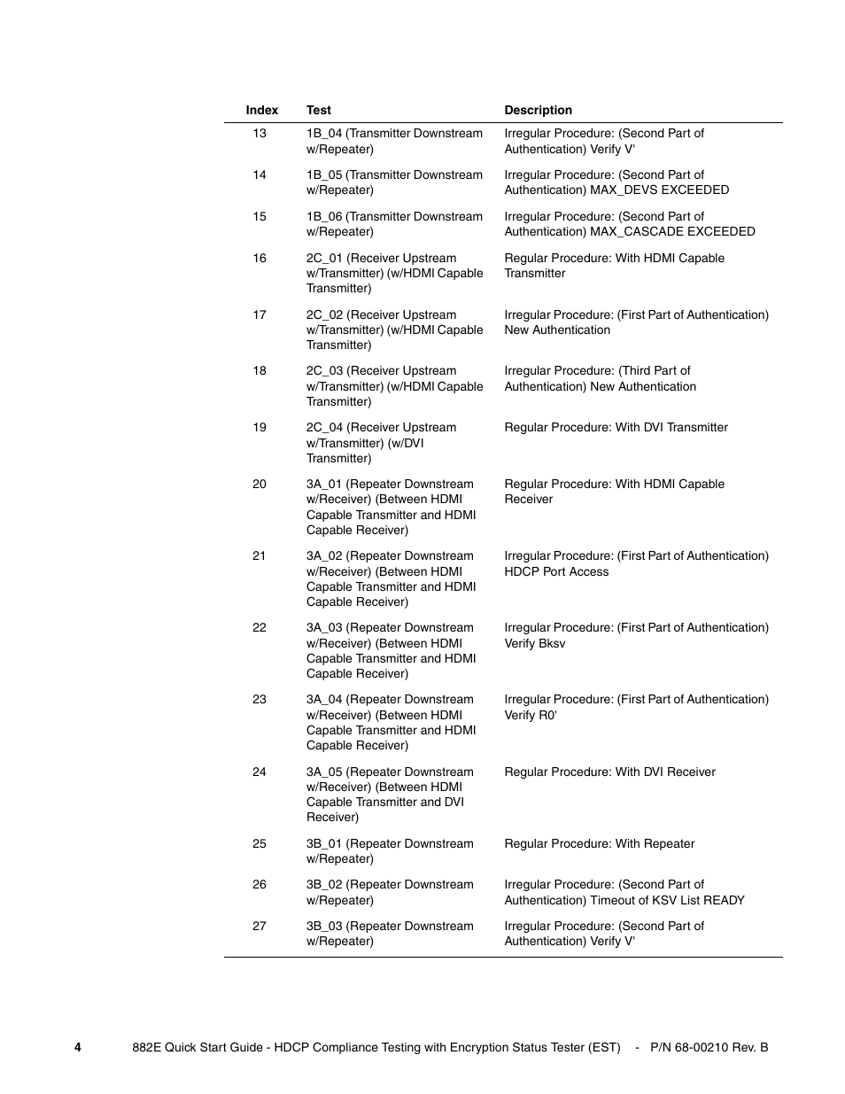 Quantum Data 882E User Manual | Page 5 / 48