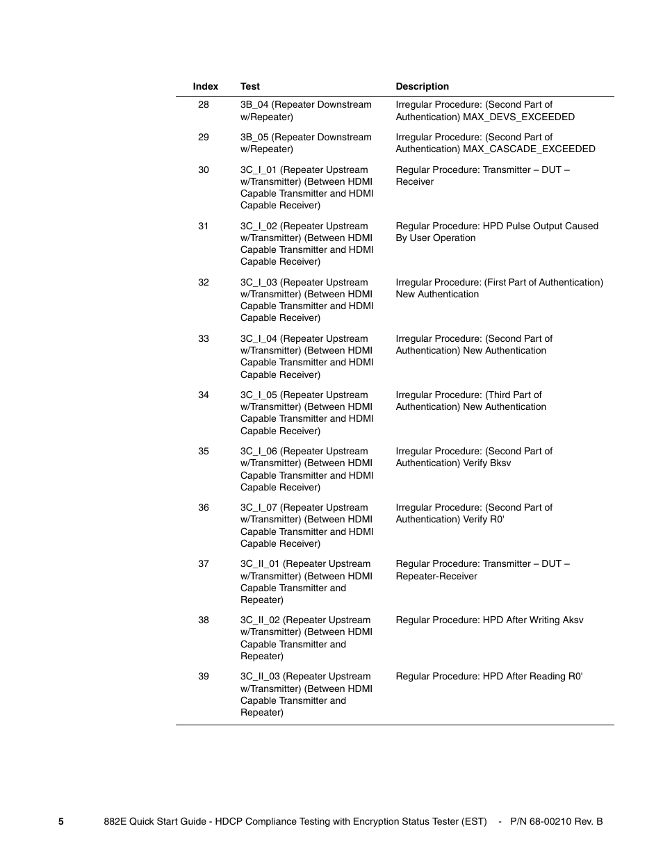 Quantum Data 882E User Manual | Page 6 / 48