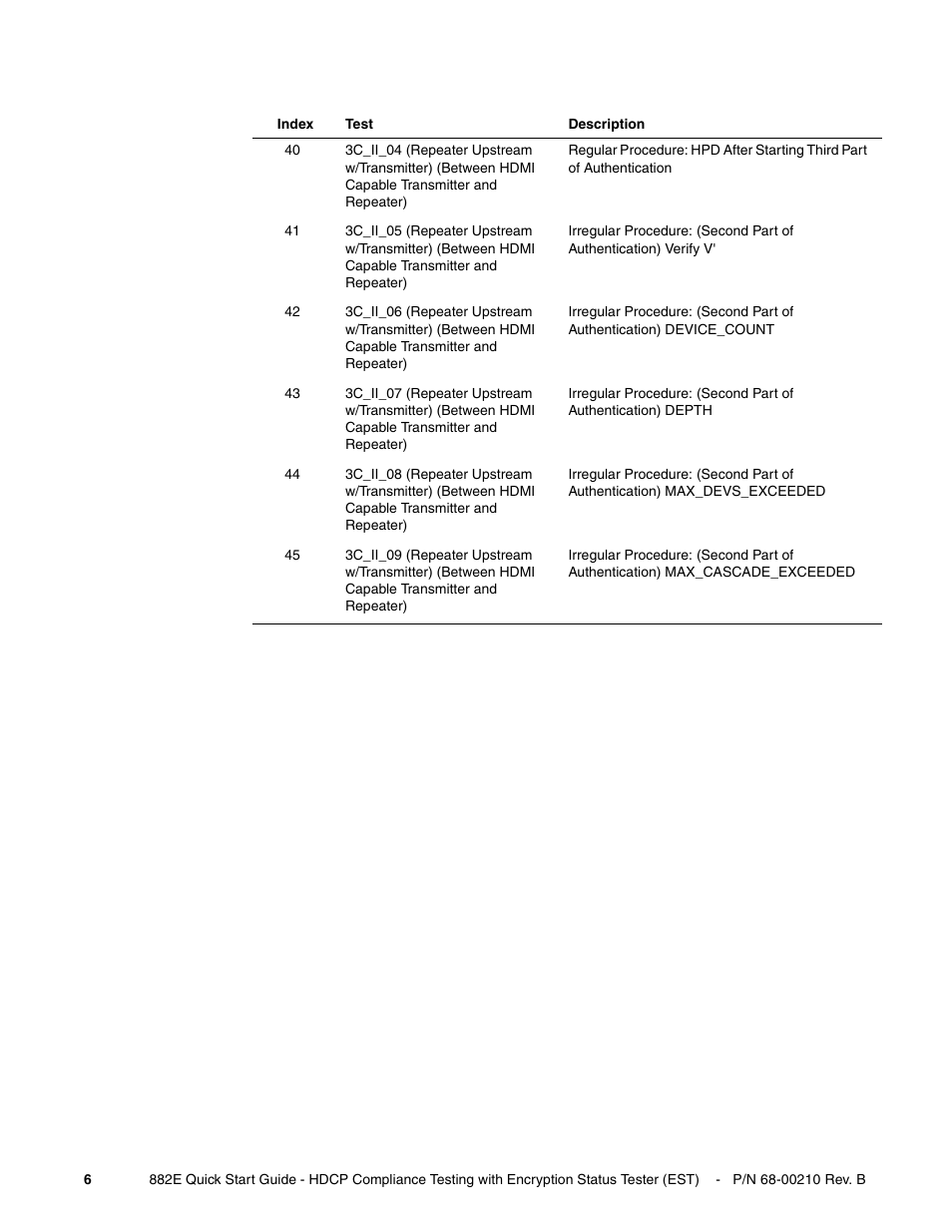 Quantum Data 882E User Manual | Page 7 / 48