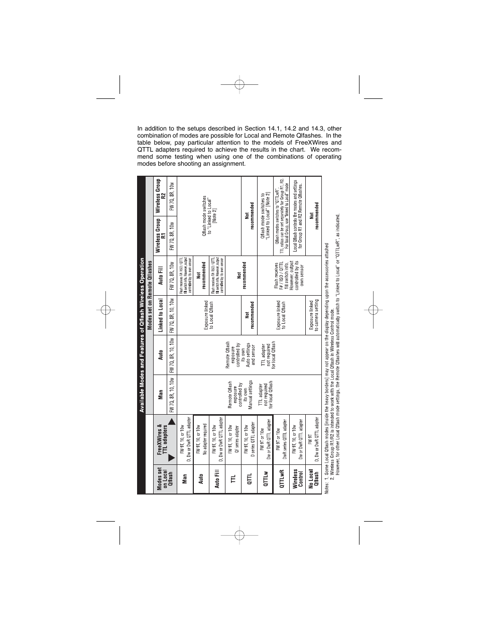Quantum Instruments QFX5d-R User Manual | Page 31 / 40