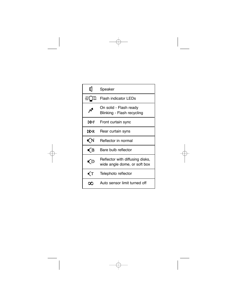 Quantum Instruments QFX5d-R User Manual | Page 4 / 40