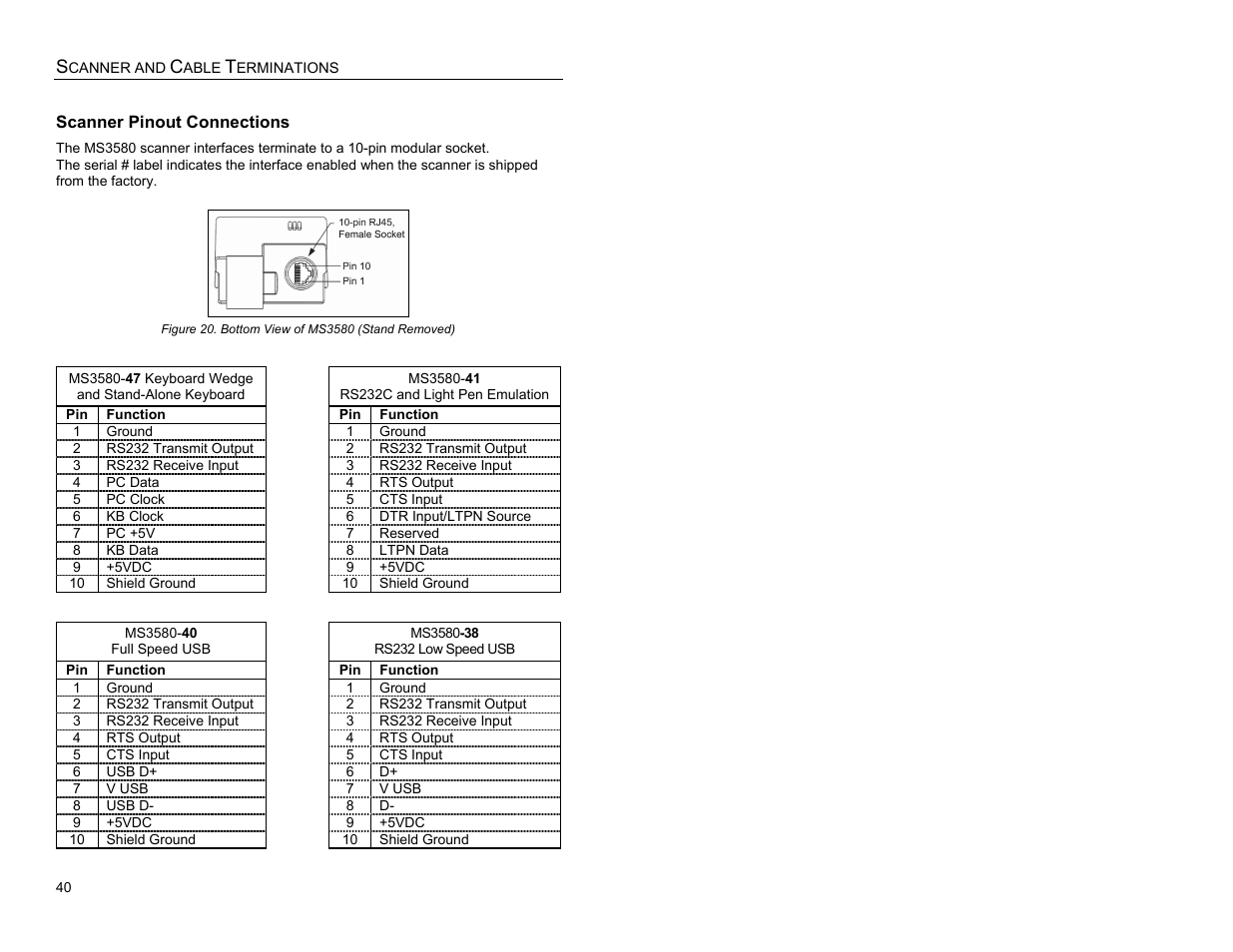 Scanner and cable terminations, Scanner pinout connections | Quantum Instruments MS3580 User Manual | Page 44 / 56