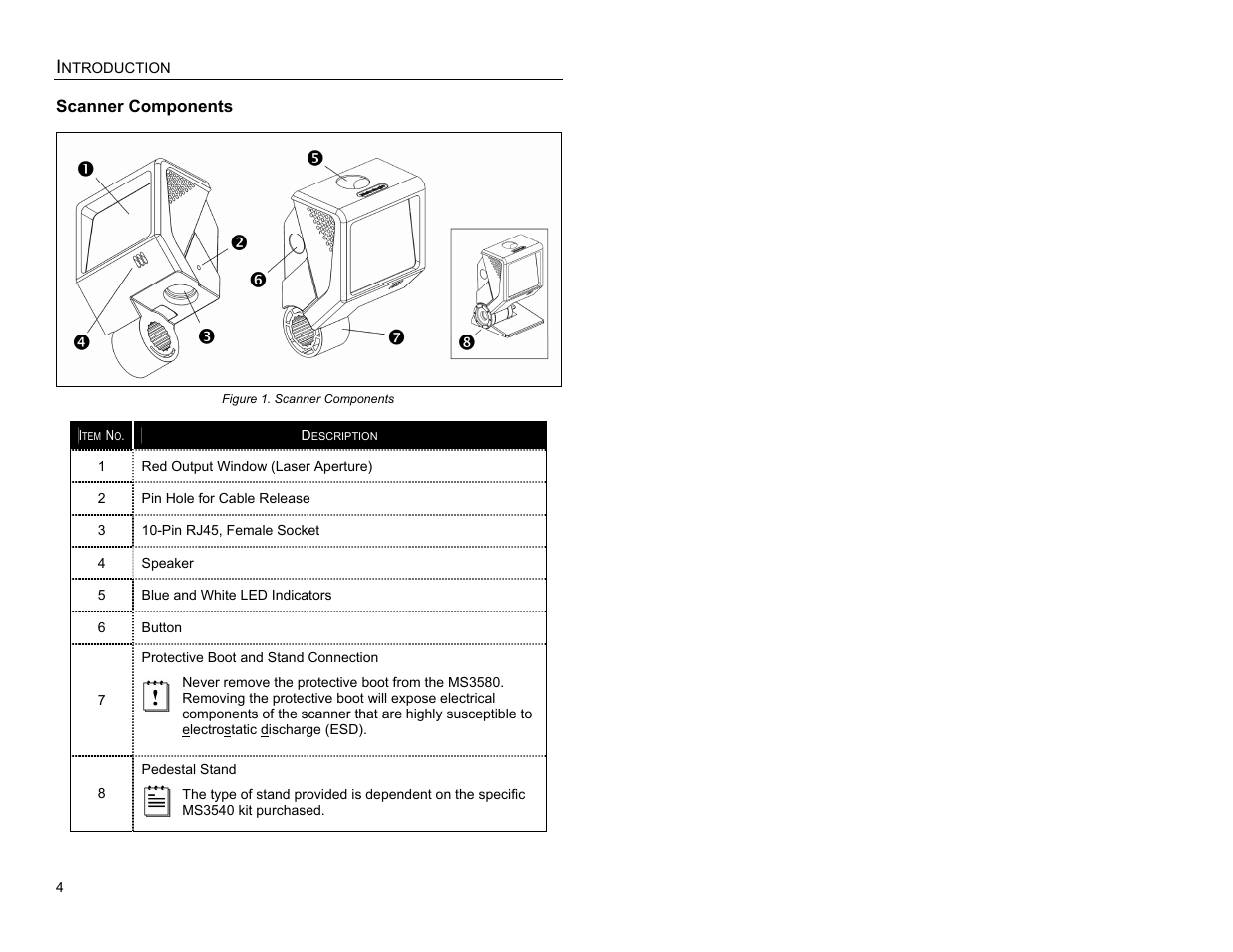 Scanner components | Quantum Instruments MS3580 User Manual | Page 8 / 56