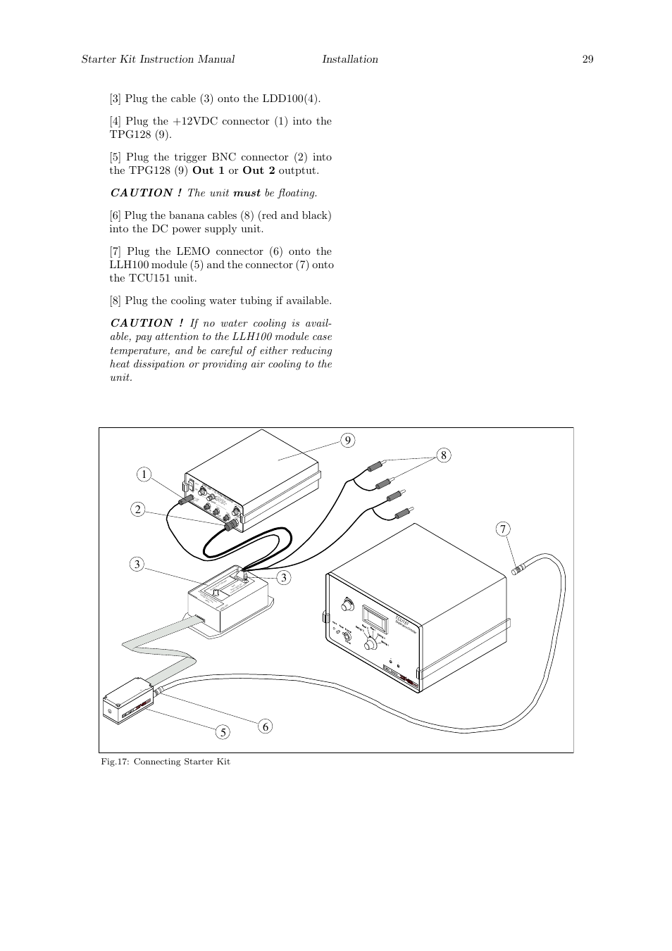 Fig.17: connecting starter kit | Quantum Instruments Cascade Laser Starter Kit User Manual | Page 30 / 60