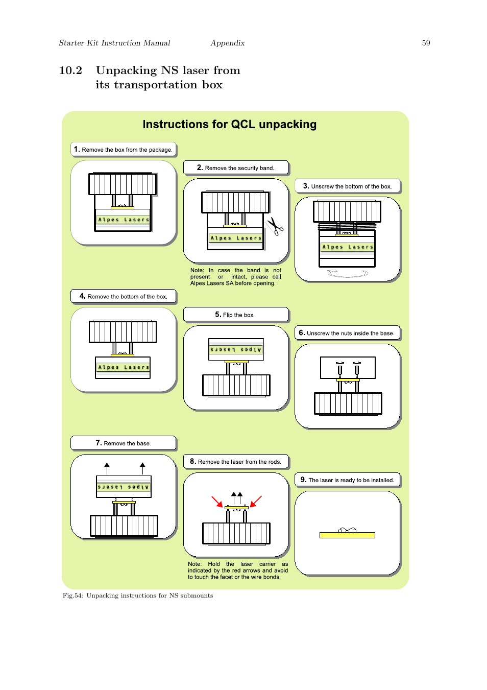 2 unpacking ns laser from its transportation box | Quantum Instruments Cascade Laser Starter Kit User Manual | Page 60 / 60