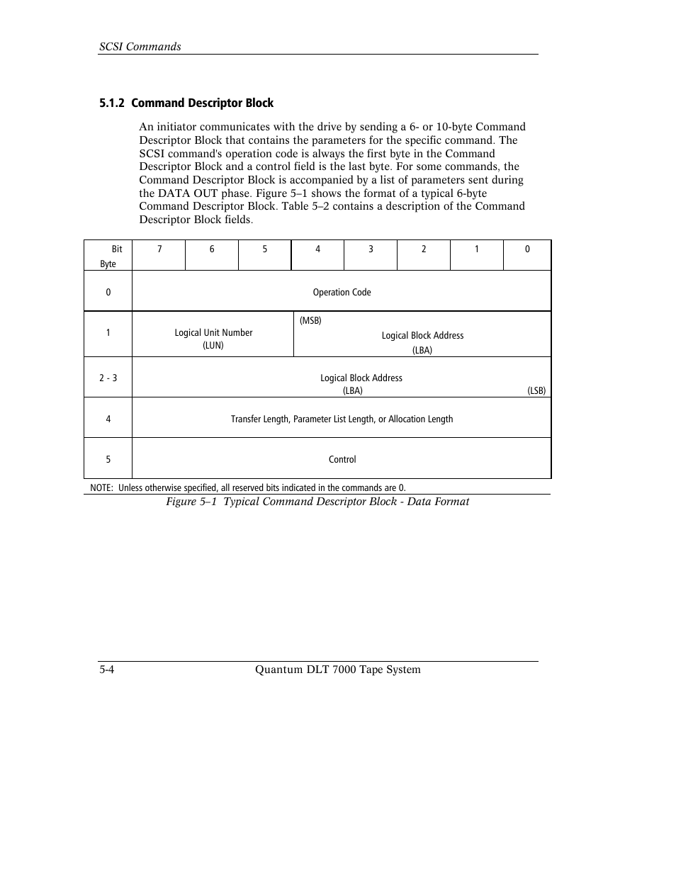 Quantum Instruments DLT 7000 User Manual | Page 108 / 312