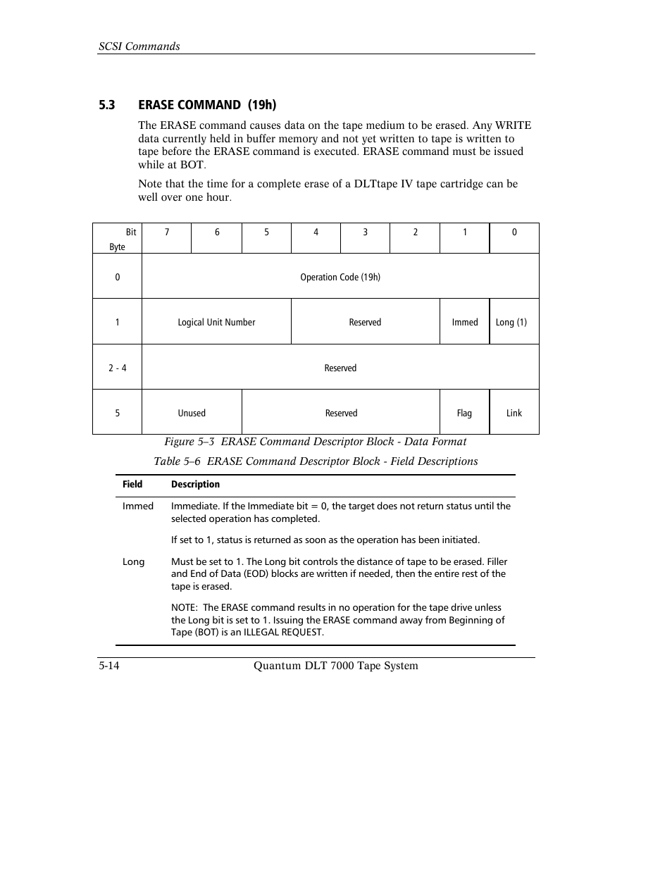 3 erase command (19h) | Quantum Instruments DLT 7000 User Manual | Page 118 / 312