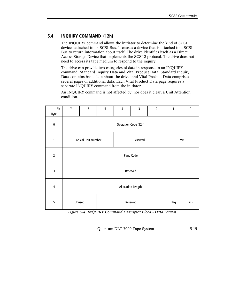 4 inquiry command (12h) | Quantum Instruments DLT 7000 User Manual | Page 119 / 312