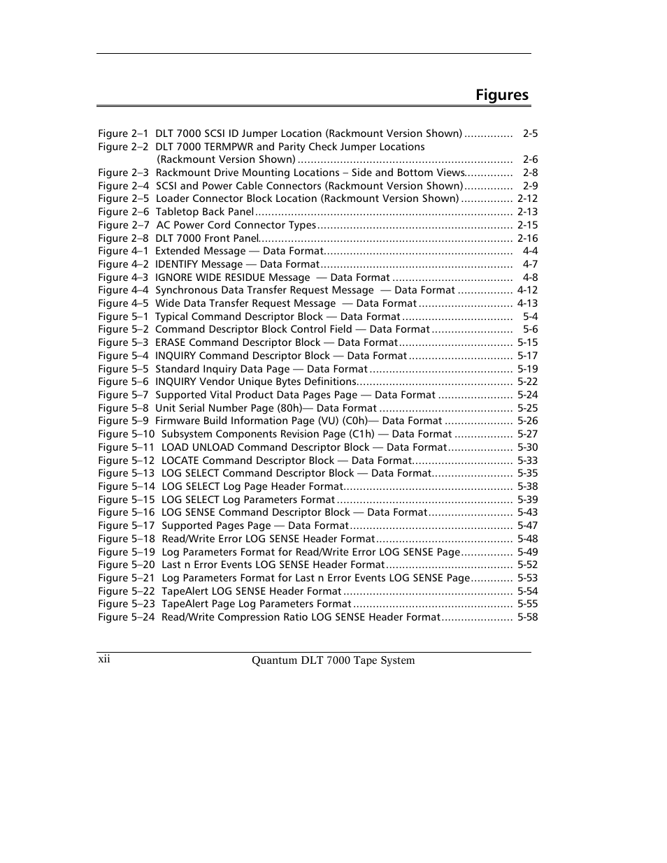 Figures | Quantum Instruments DLT 7000 User Manual | Page 12 / 312