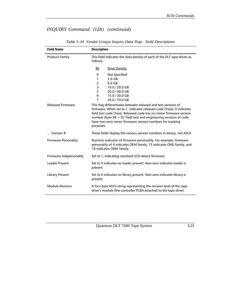 Inquiry command (12h) (continued) | Quantum Instruments DLT 7000 User Manual | Page 125 / 312