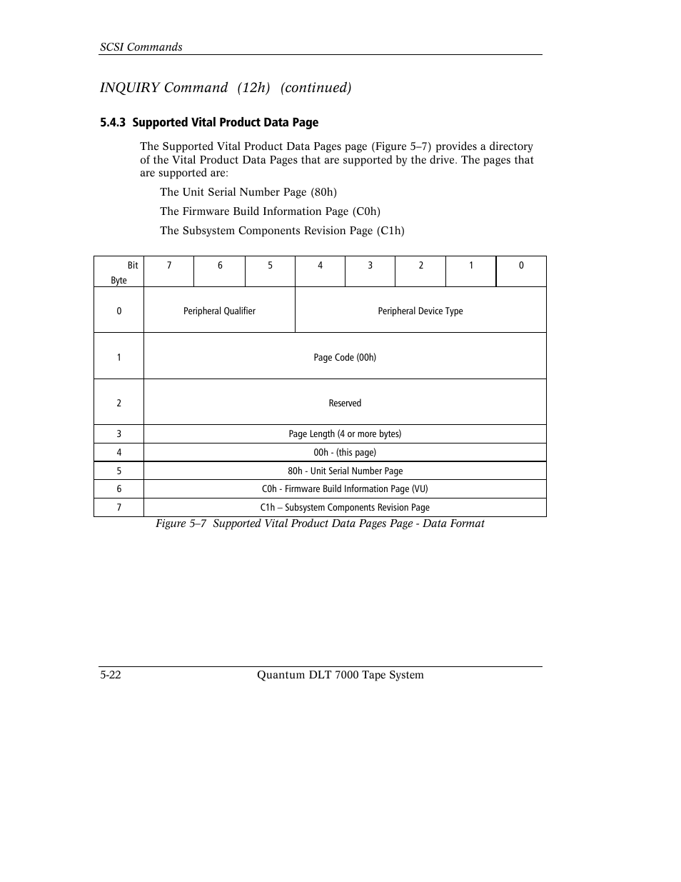 Inquiry command (12h) (continued) | Quantum Instruments DLT 7000 User Manual | Page 126 / 312