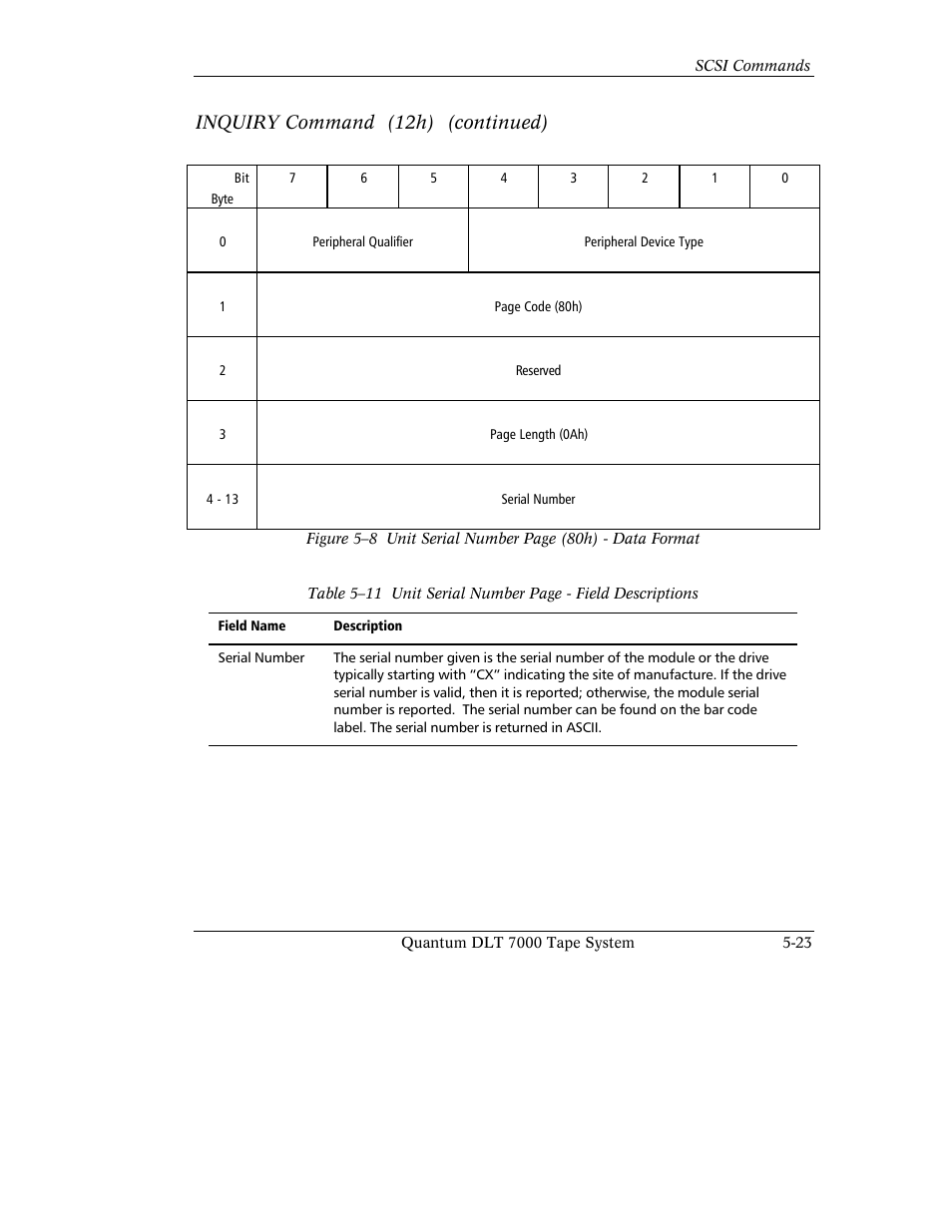 Inquiry command (12h) (continued) | Quantum Instruments DLT 7000 User Manual | Page 127 / 312