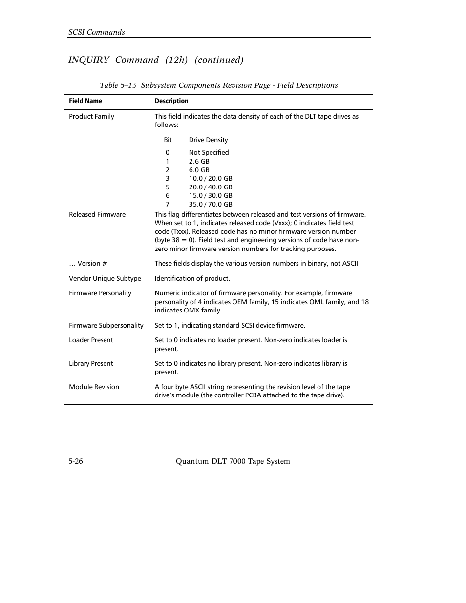 Inquiry command (12h) (continued) | Quantum Instruments DLT 7000 User Manual | Page 130 / 312