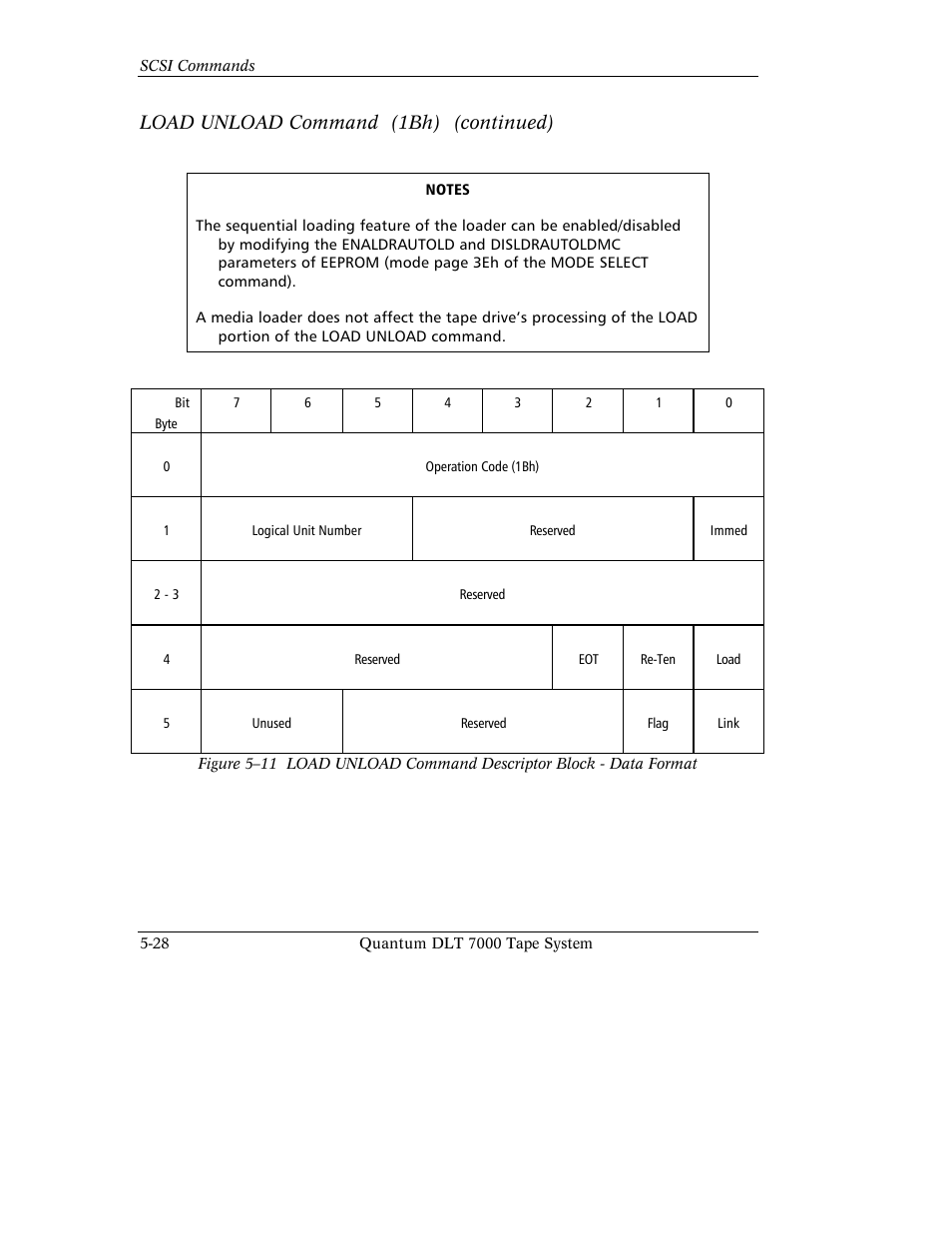 Load unload command (1bh) (continued) | Quantum Instruments DLT 7000 User Manual | Page 132 / 312