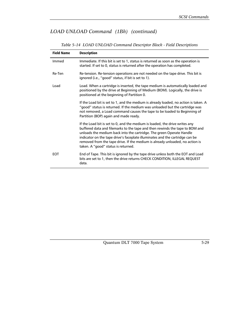 Load unload command (1bh) (continued) | Quantum Instruments DLT 7000 User Manual | Page 133 / 312