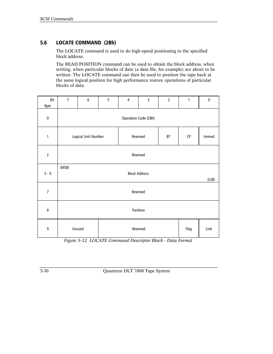 6 locate command (2bh) | Quantum Instruments DLT 7000 User Manual | Page 134 / 312