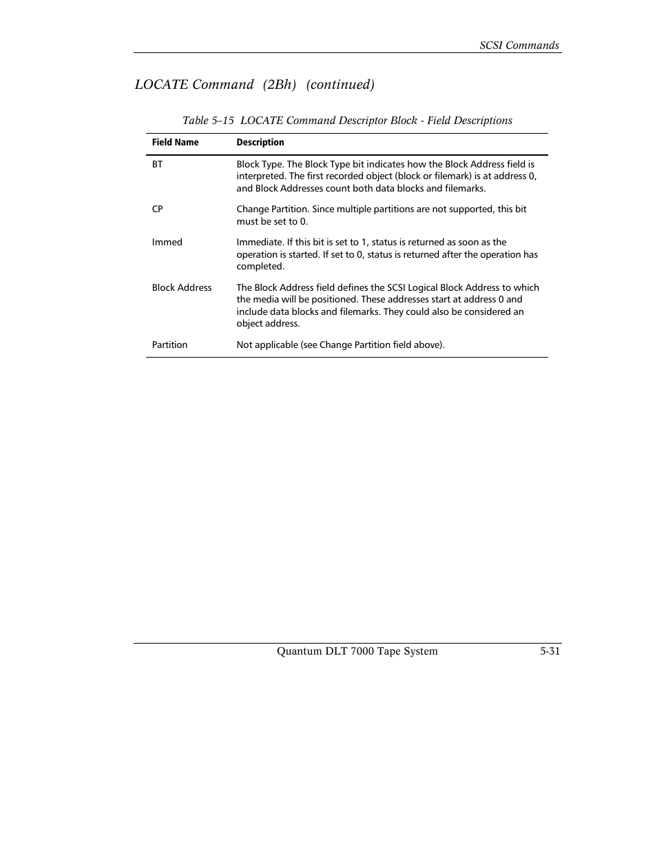 Locate command (2bh) (continued) | Quantum Instruments DLT 7000 User Manual | Page 135 / 312