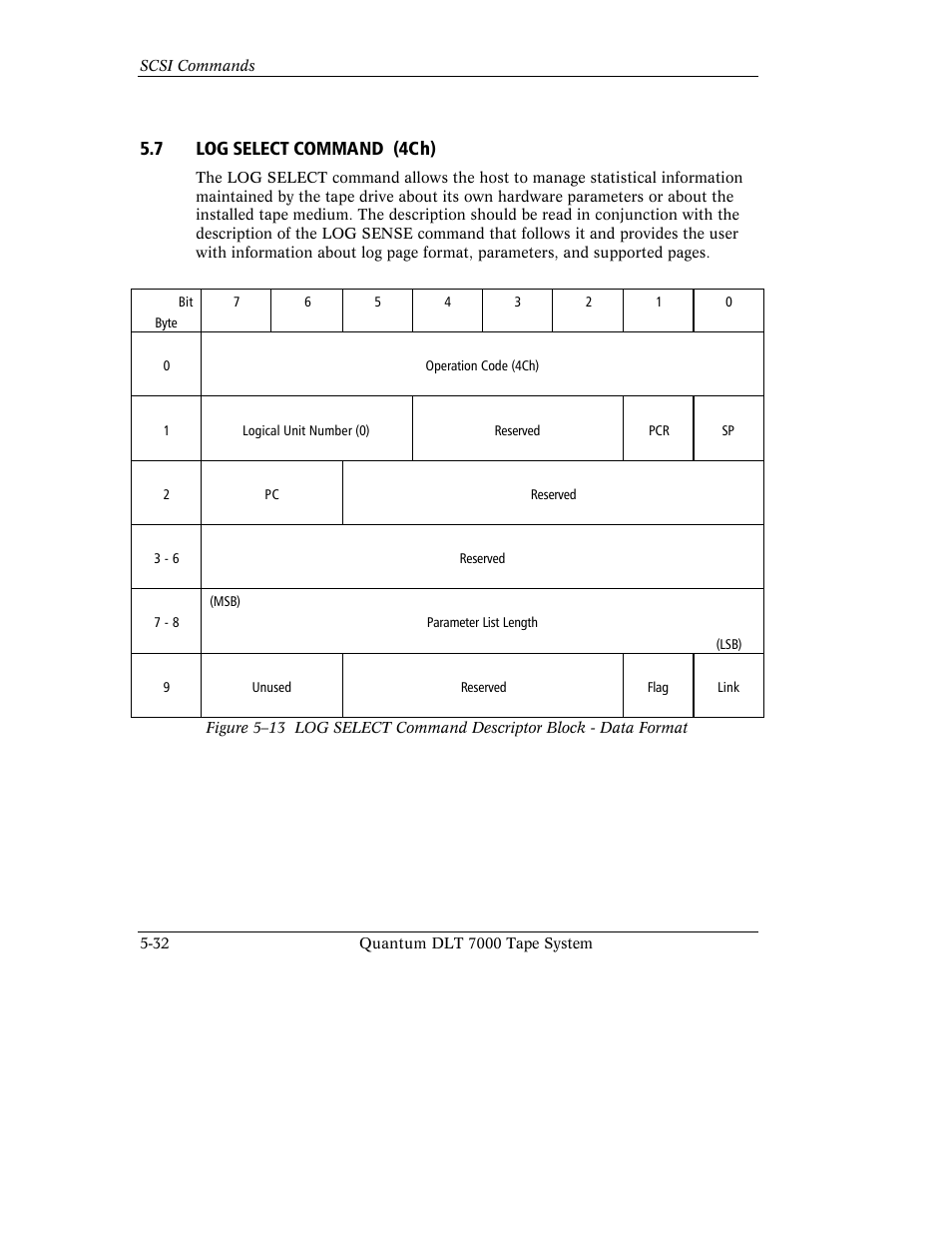 7 log select command (4ch) | Quantum Instruments DLT 7000 User Manual | Page 136 / 312