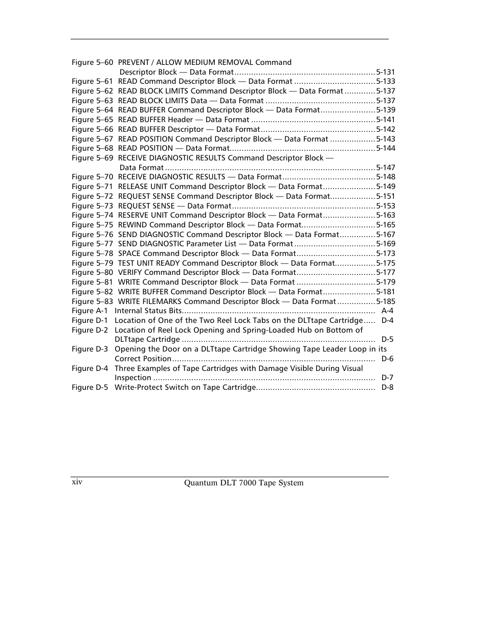 Quantum Instruments DLT 7000 User Manual | Page 14 / 312