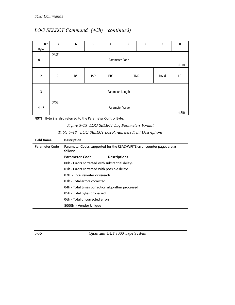 Log select command (4ch) (continued) | Quantum Instruments DLT 7000 User Manual | Page 140 / 312