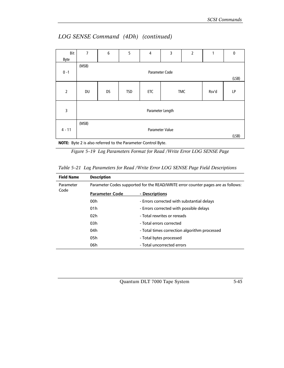 Log sense command (4dh) (continued) | Quantum Instruments DLT 7000 User Manual | Page 149 / 312