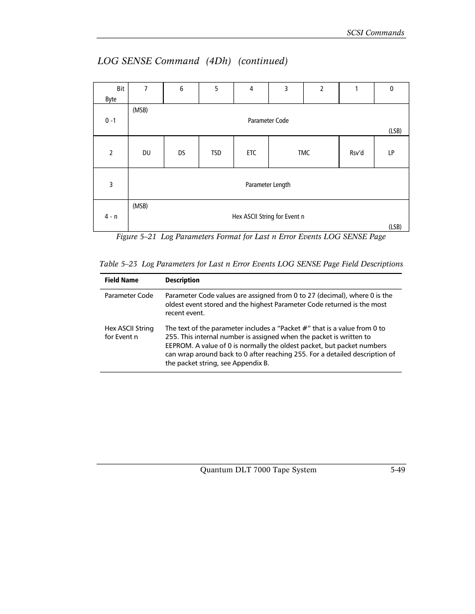 Log sense command (4dh) (continued) | Quantum Instruments DLT 7000 User Manual | Page 153 / 312
