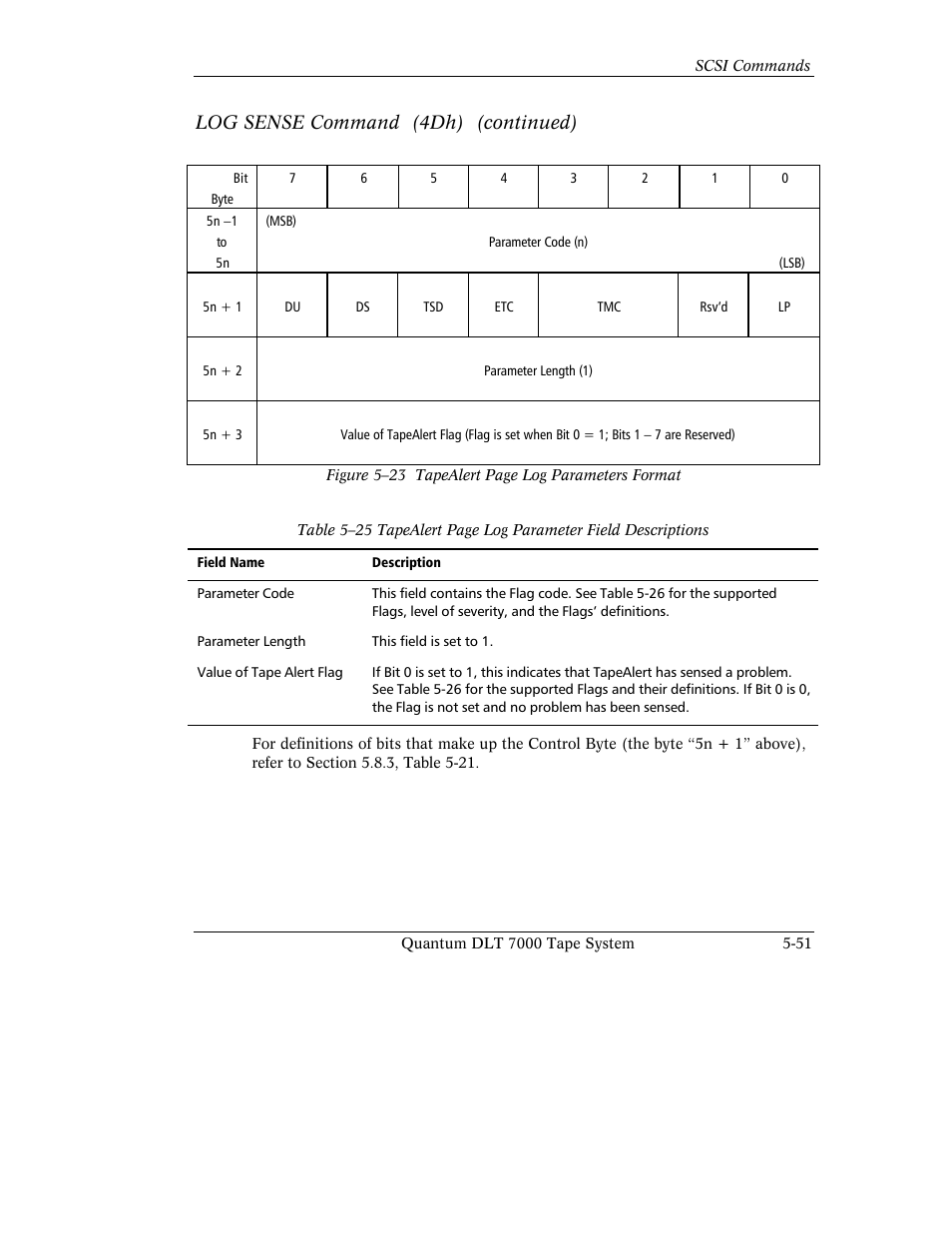 Log sense command (4dh) (continued) | Quantum Instruments DLT 7000 User Manual | Page 155 / 312