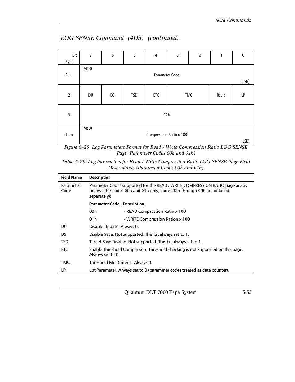 Log sense command (4dh) (continued) | Quantum Instruments DLT 7000 User Manual | Page 159 / 312