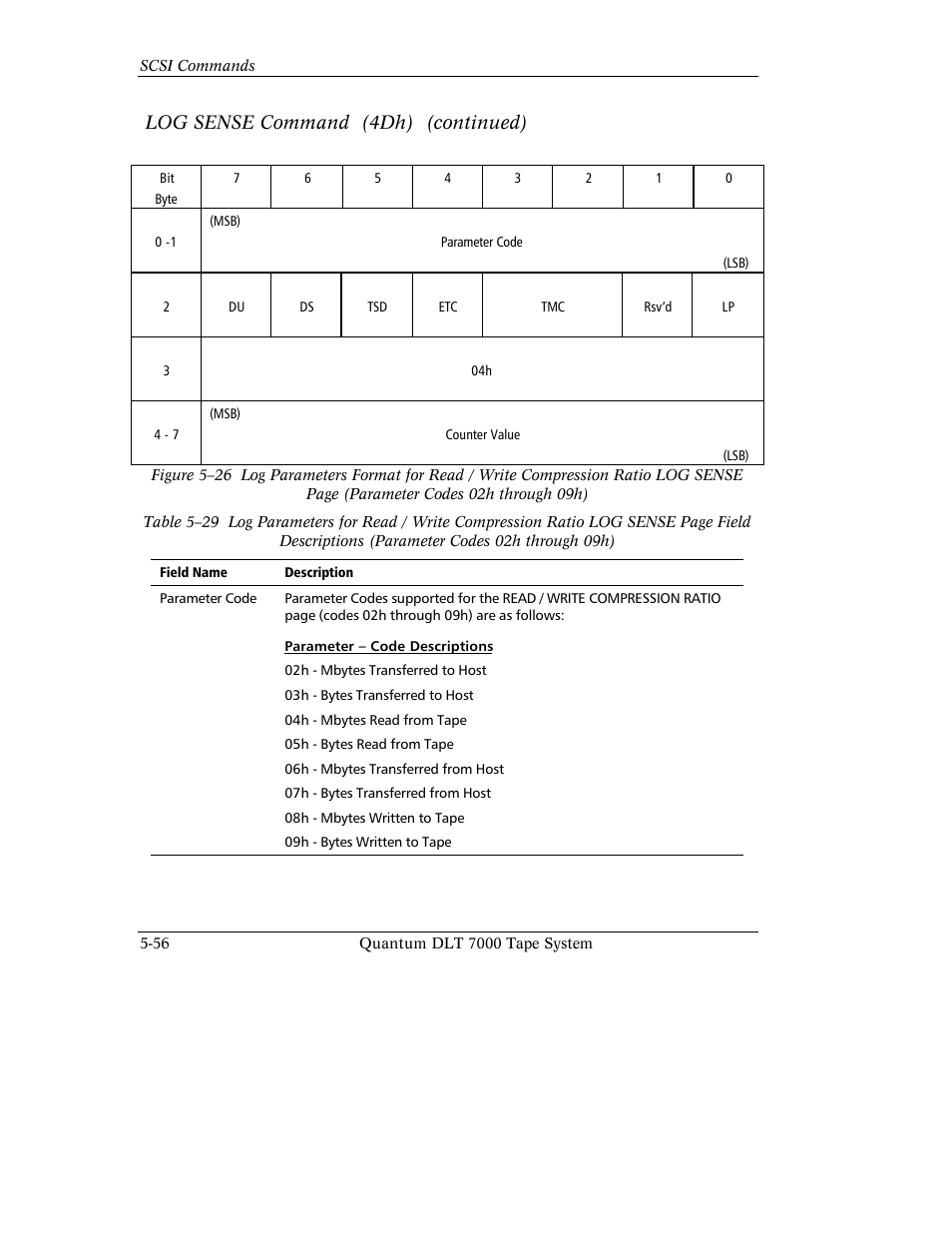 Log sense command (4dh) (continued) | Quantum Instruments DLT 7000 User Manual | Page 160 / 312