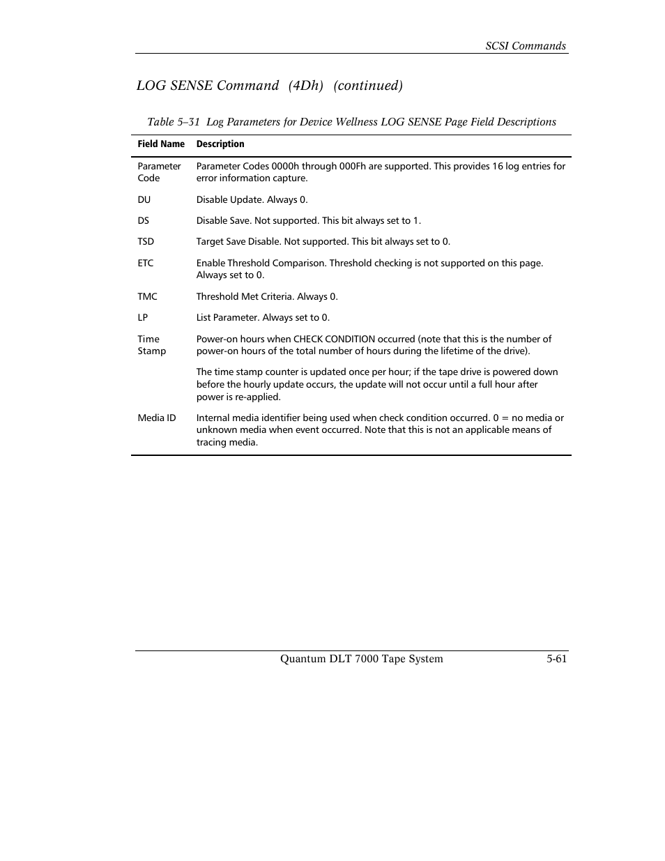 Log sense command (4dh) (continued) | Quantum Instruments DLT 7000 User Manual | Page 165 / 312